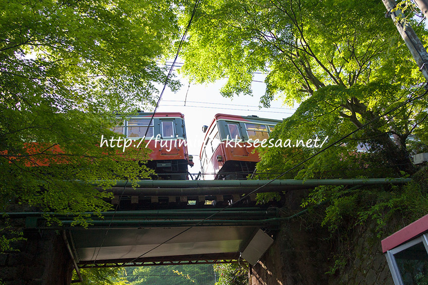 箱根登山鉄道